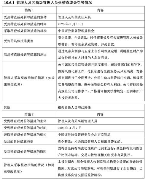 九泰基金收縮前線 APP下線、服務(wù)號(hào)更迭，年內(nèi)23只產(chǎn)品僅1只盈利