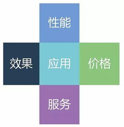 木蠟油 哪些木材與收納檔案緊密相關(guān)？全球外包趨勢(shì)解讀！